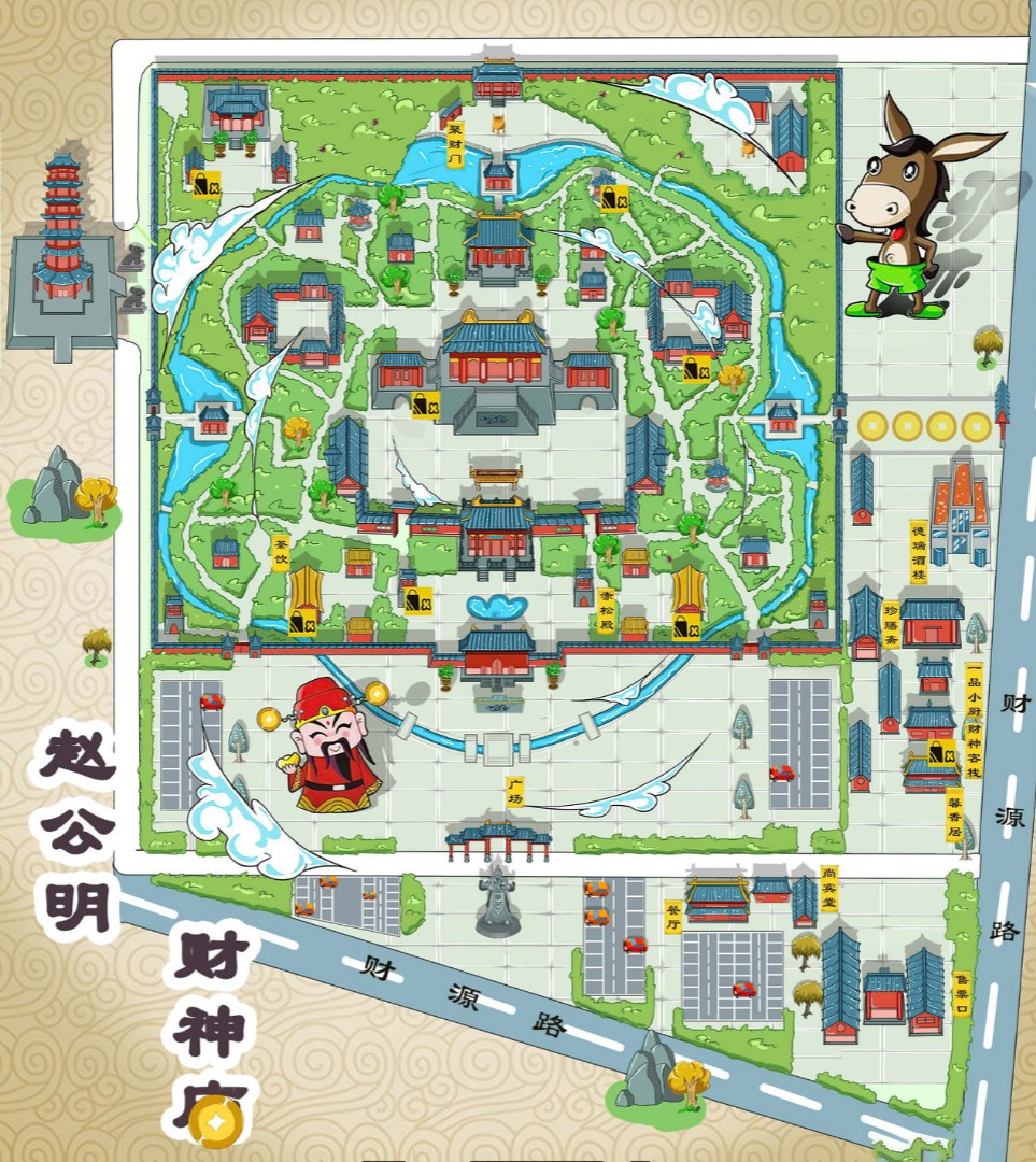 睢阳寺庙类手绘地图